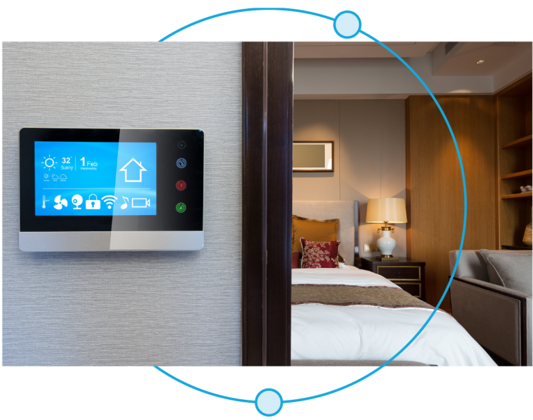 IoT-smart-home-768x605